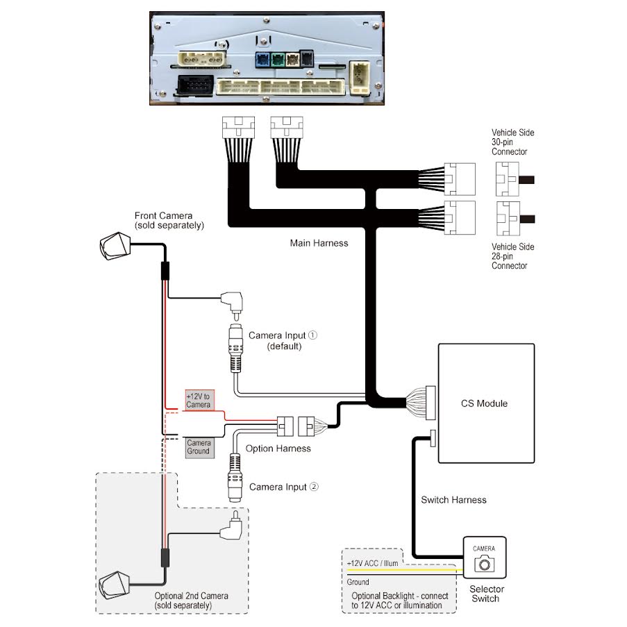 Beat-Sonic CS15 Front Camera Interface for Select Toyota Models (2022+)