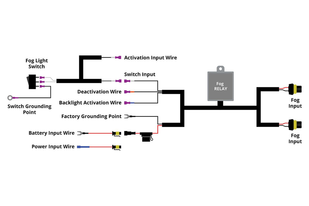 Diode Dynamics Add-on DT 4-Pin Foglight Wiring Harness
