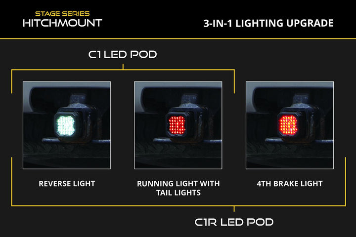 Diode Dynamics HitchMount LED Pod Reverse Kit for 4Runner (2025+)