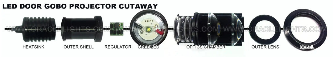 Toyota ORACLE Lighting GOBO LED Door Light Projector