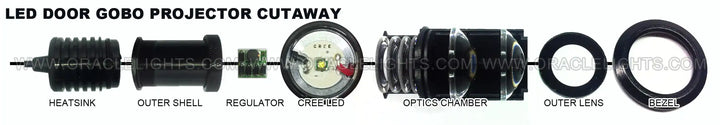 Toyota ORACLE Lighting GOBO LED Door Light Projector