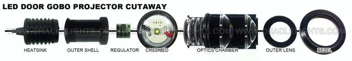Toyota ORACLE Lighting GOBO LED Door Light Projector