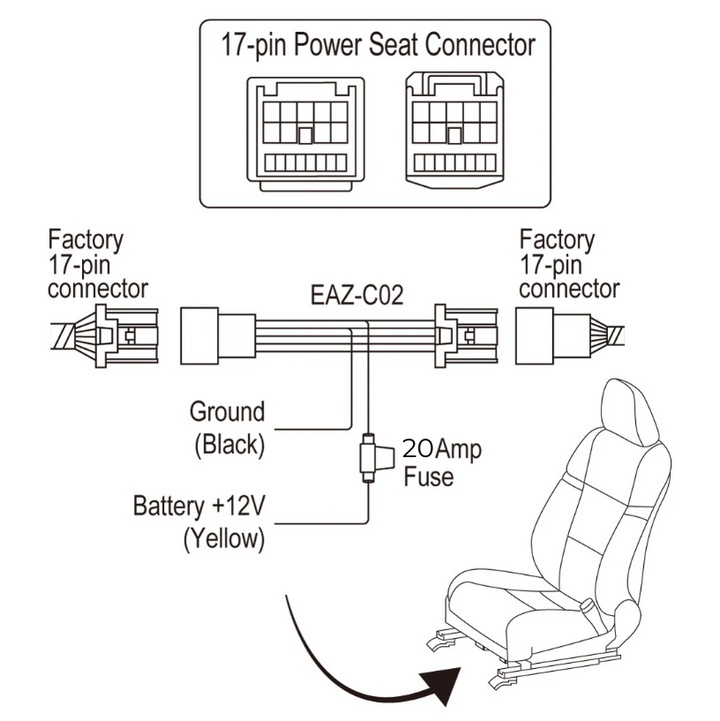 Beat-Sonic EAZ-C02 Power Seat Cable Harness for Active Subwoofer