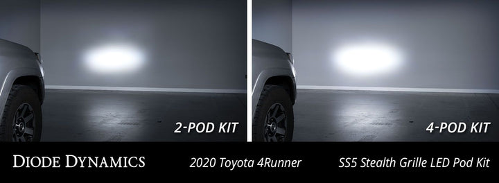 Diode Dynamics SS5 Stealth Grille LED Pod Kit for 4Runner (2014-2024)