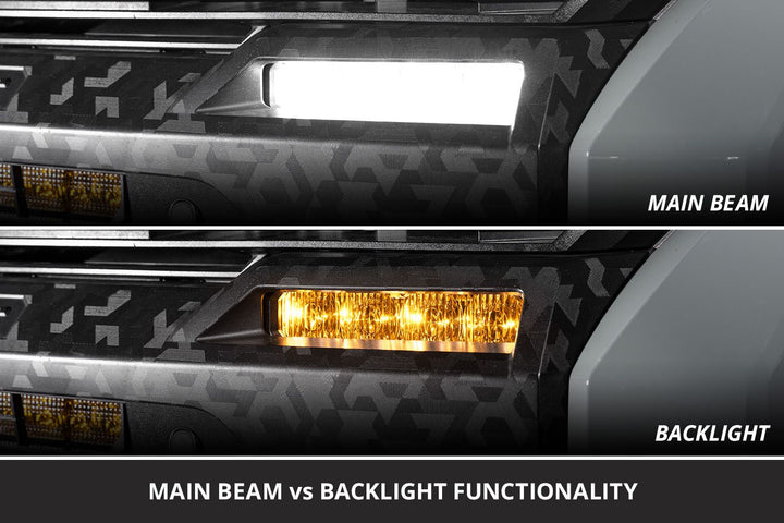 Diode Dynamics SS6 LED Fog Light Kit for Tundra (2022+)