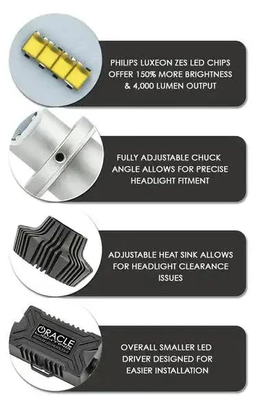 ORACLE Lighting 9006 - 4,000+ Lumen LED Light Bulb Conversion Kit (High Beam)