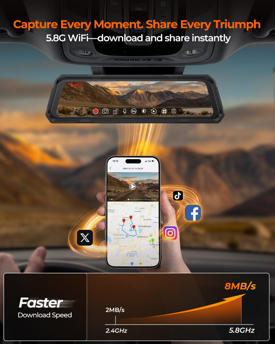 Acumen Camera The Legend 4ch Waterproof Rear View Mirror Dash Cam with 1080P Front+ Rear+ Left/Right Side Cameras