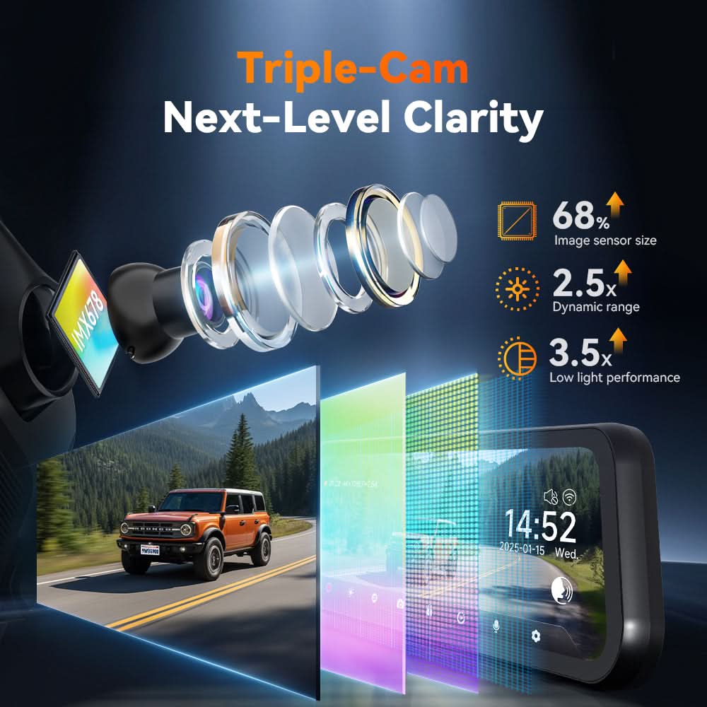 Wolfbox G900TriPro Bumper Version 3 Channel Rearview Mirror