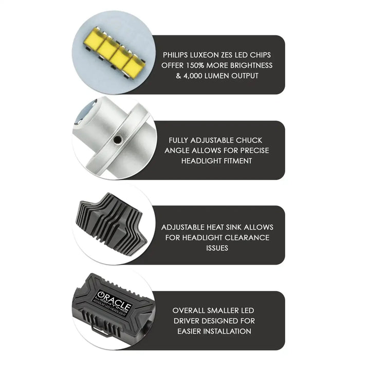 ORACLE Lighting 9005 - 4,000+ Lumen LED Light Bulb Conversion Kit (Low Beam)