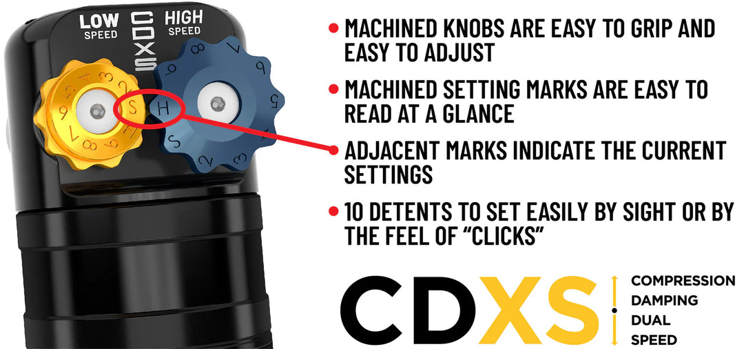 Icon 0-3” LIFT, Rear, V.S. 2.5 Aluminum Series Shock Absorbers, Remote Reservoir W/ CDXS, Pair for 4Runner 4WD (2025+)