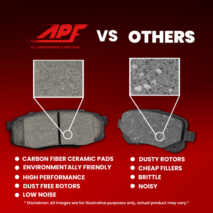 APF All Performance Friction Front Ceramic Brake Pads for Tundra (2007-2021) & Sequoia (2008-2022)