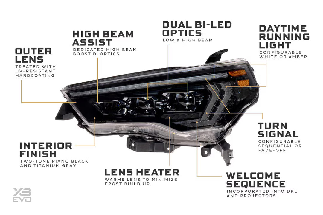 Morimoto XB Evo Hybrid for 4Runner (2014-2024)