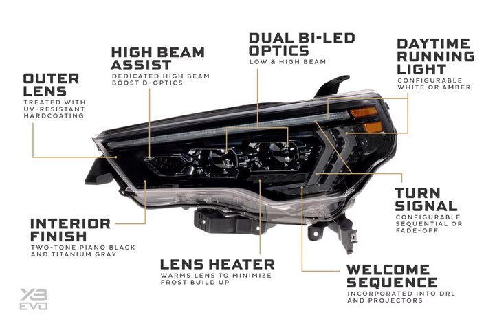 Morimoto XB Evo Hybrid for 4Runner (2014-2024)
