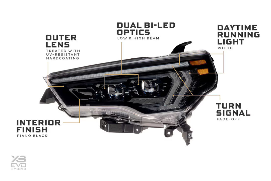 Morimoto XB Evo Hybrid for 4Runner (2014-2024)
