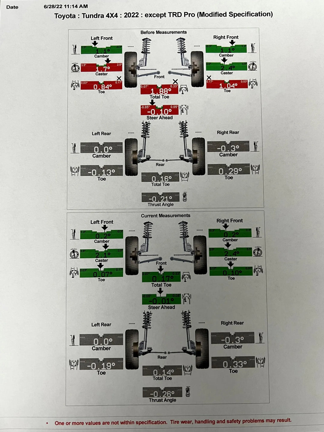 Westcott Designs Preload Collar Lift Kit for Tundra (2022+)