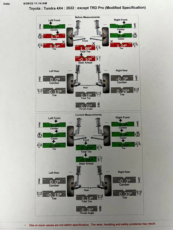 Westcott Designs Preload Collar Lift Kit for Tundra (2022+)