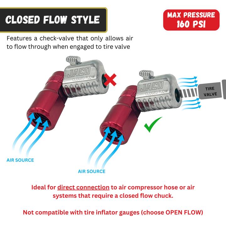 Lightning™ L2 Quick-Connect Tire Air Chuck - 1/4" F-NPT