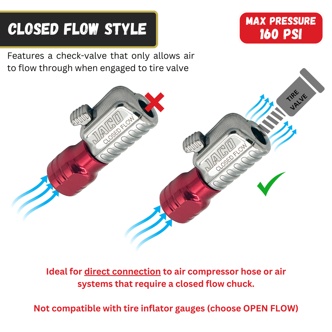 Lightning™ S2 Quick-Connect Tire Air Chuck - 1/4" F-NPT