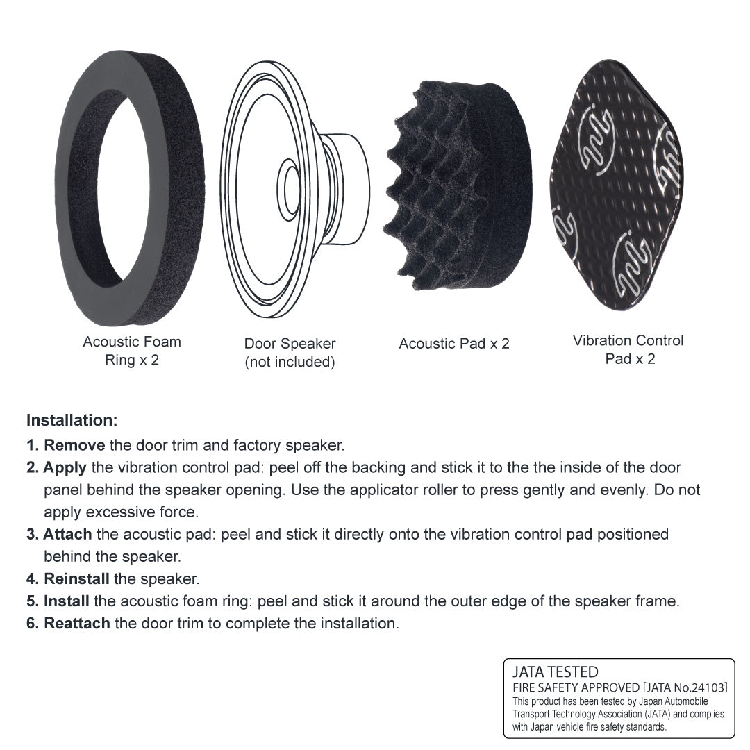 Beat-Sonic DMS-SP301 Door Speaker Acoustic Foam Kit