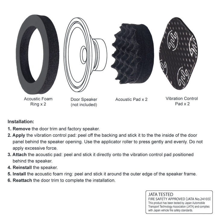 Beat-Sonic DMS-SP301 Door Speaker Acoustic Foam Kit