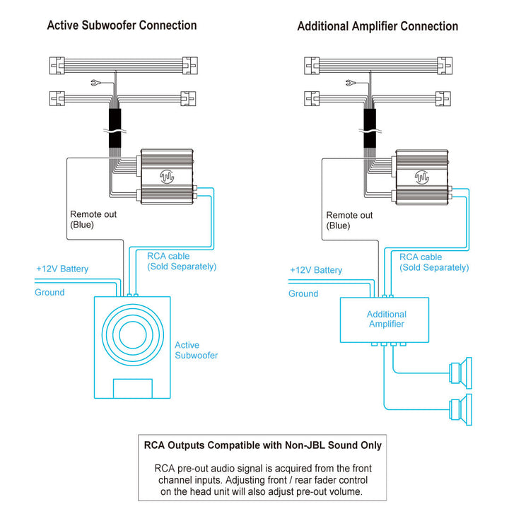 Beat-Sonic ENA-3T3 Plug and Play Amplifier Kit for Toyota Models