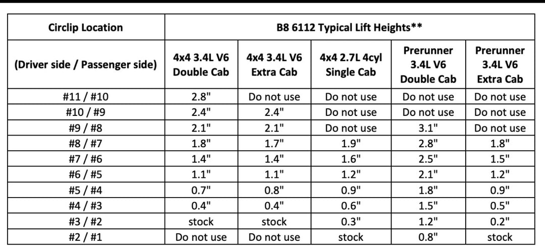 Bilstein 6112/5160 Lift Kit For Tacoma 1996-2004