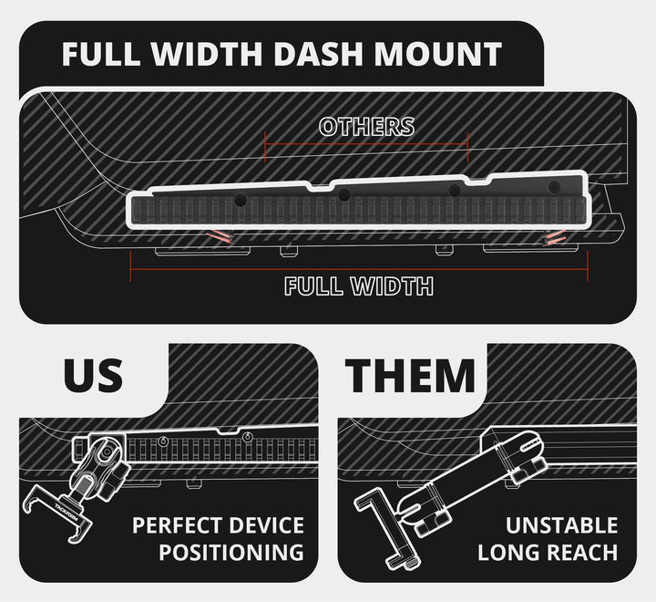TRAXX™ - Assault Track Picatinny Dash Bracket With MagSafe Phone Mount | 2016 - 2023 Toyota Tacoma
