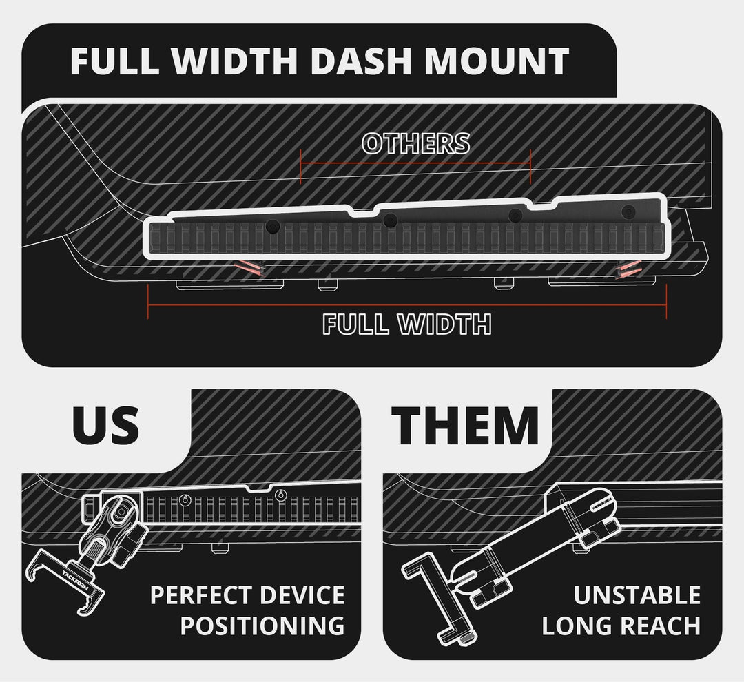 TRAXX™ - Assault Track Picatinny Dash Bracket With Dual MagSafe Phone Mounts | 2016 - 2023 Toyota Tacoma