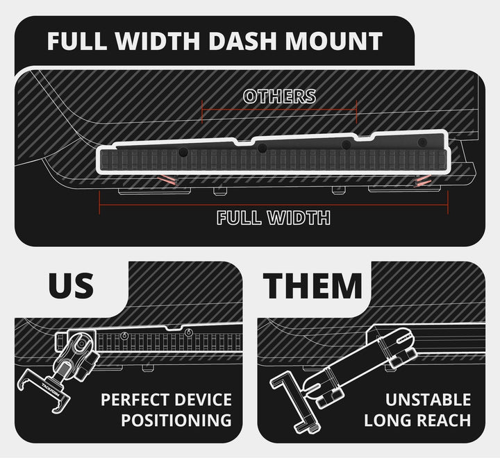 TRAXX™ - Assault Track Picatinny Dash Bracket With 20LITE Phone Holder & Tablet Mount | 2016 - 2023 Toyota Tacoma