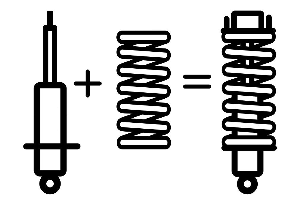 DOBINSONS ASSEMBLE PAIR OF STRUTS W/COIL AND CAP NO PRELOAD – (REQUIRES STRUT CAP PURCHASE)
