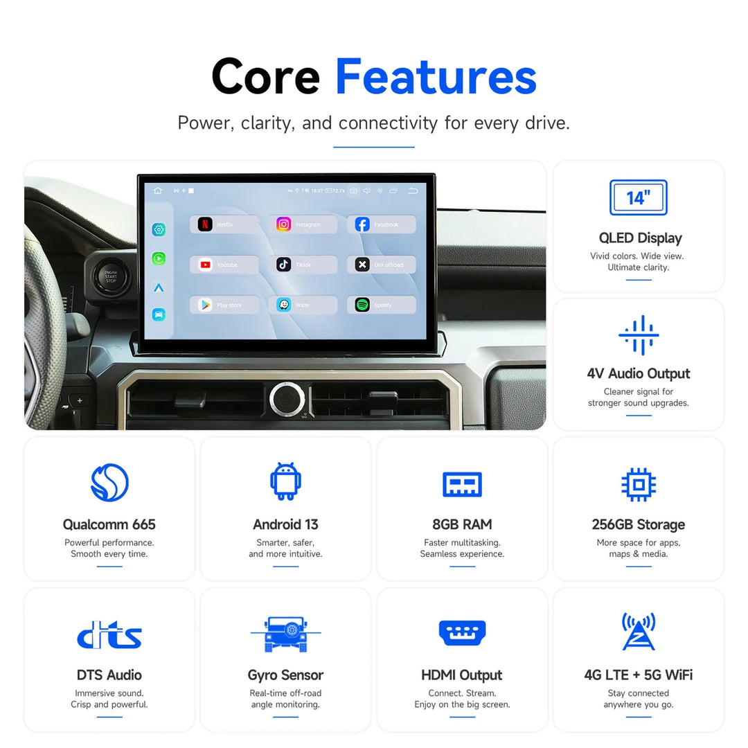 Dasaita For 2024 2025 2026 Toyota Tacoma & 4Runner Head Unit Upgrade |14'' 2K QLED, Android 13, Wireless CarPlay & Android Auto, Plug & Play