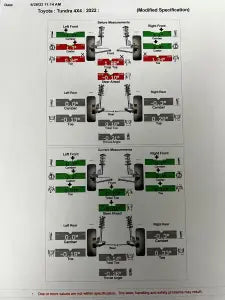 Westcott Preload Collad Lift Kit For Tundra 2022-2026