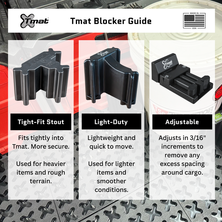 Tmat Light-duty Stationary Blockers (4-Pack)