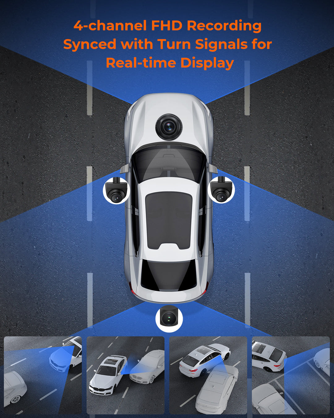 Acumen Camera M4 Quad Mirror Dash Cam with 1080P Front+Rear+Left/Right Side Cameras, 12"IPS Touchscreen