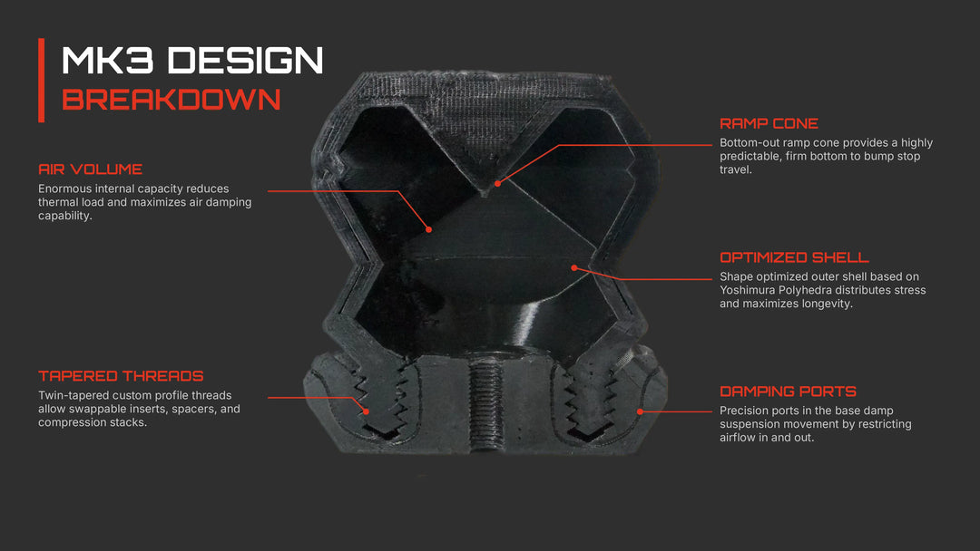 MK3 Rear Bump Stops: 2nd Gen Tundra