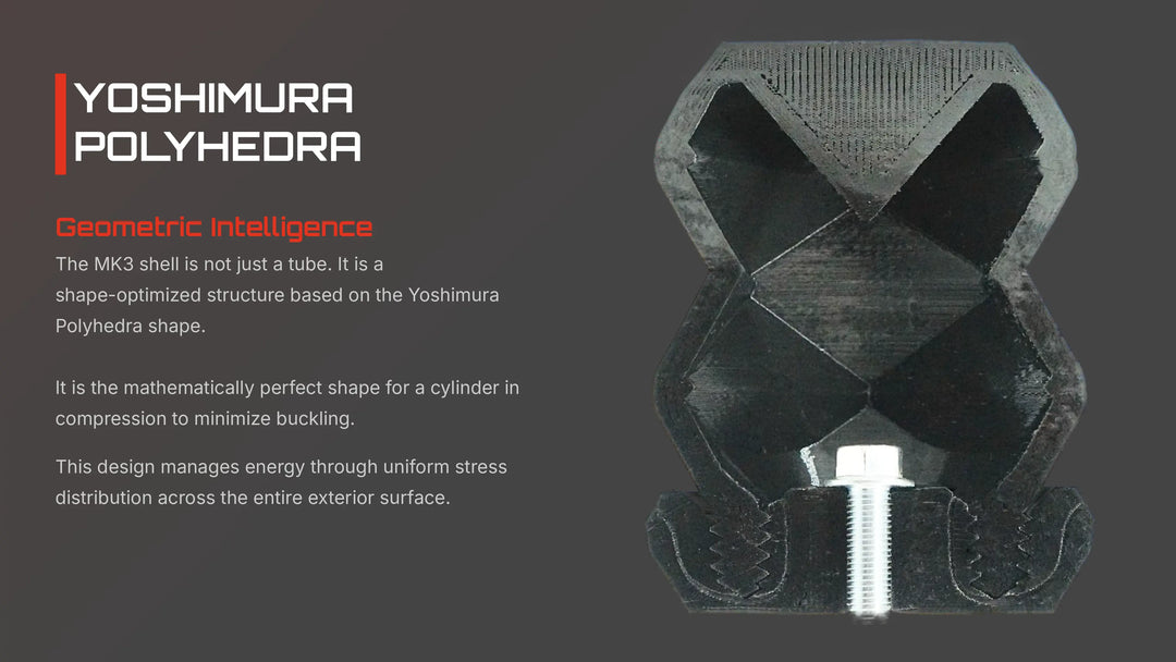 MK3 Front Bump Stops: 1st Gen Tundra