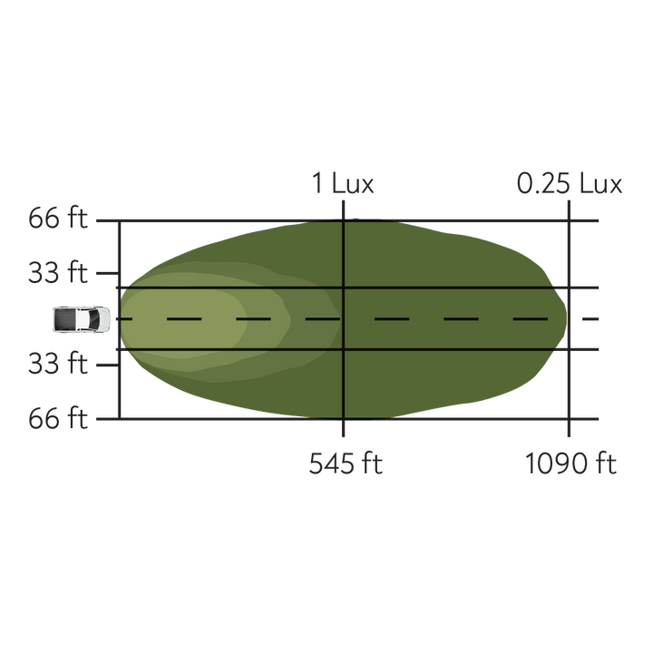 Pathfinder - Surface Mount Pod Pair