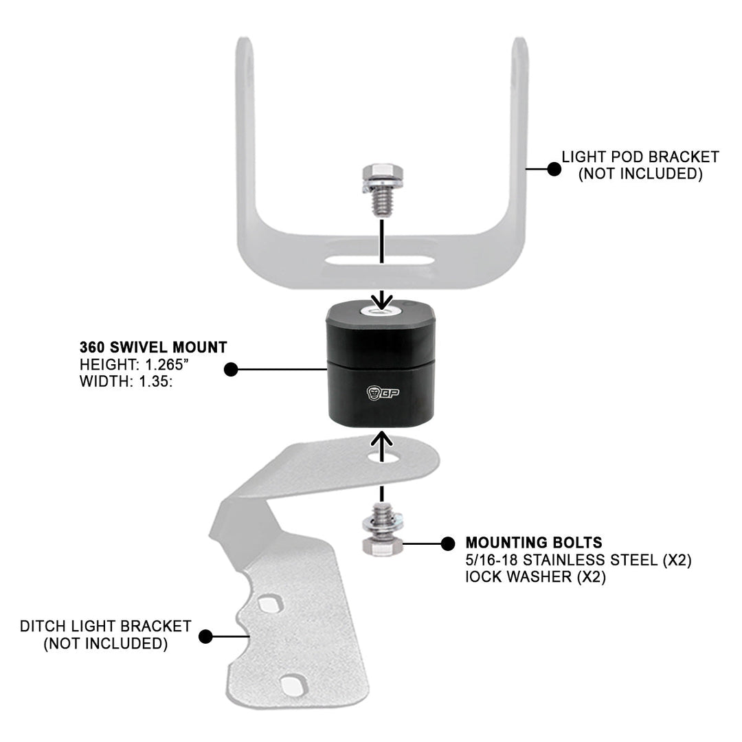 Bonobo 360° Billet Light Swivel Mounts