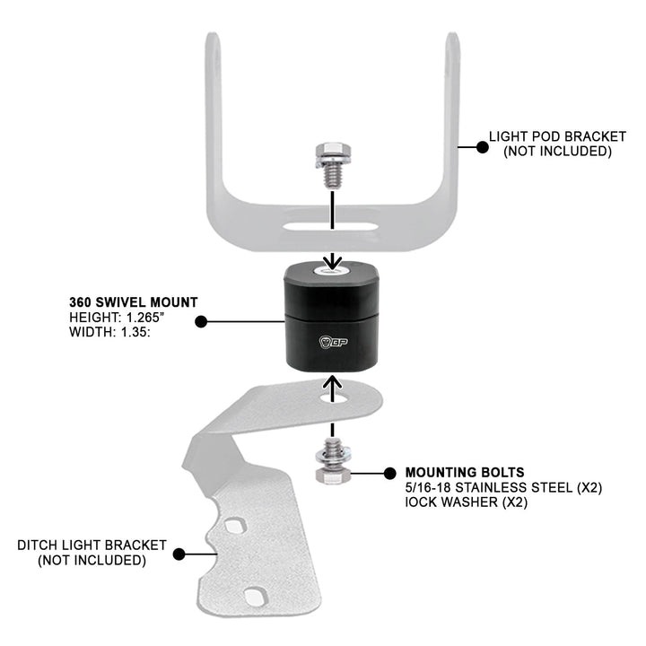 Bonobo 360° Billet Light Swivel Mounts