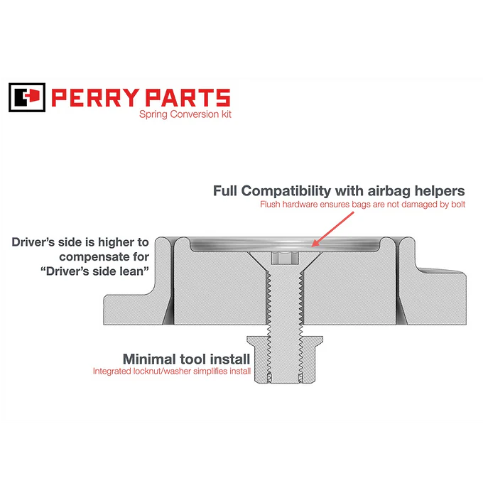 Perry Parts Spring Conversion Kit