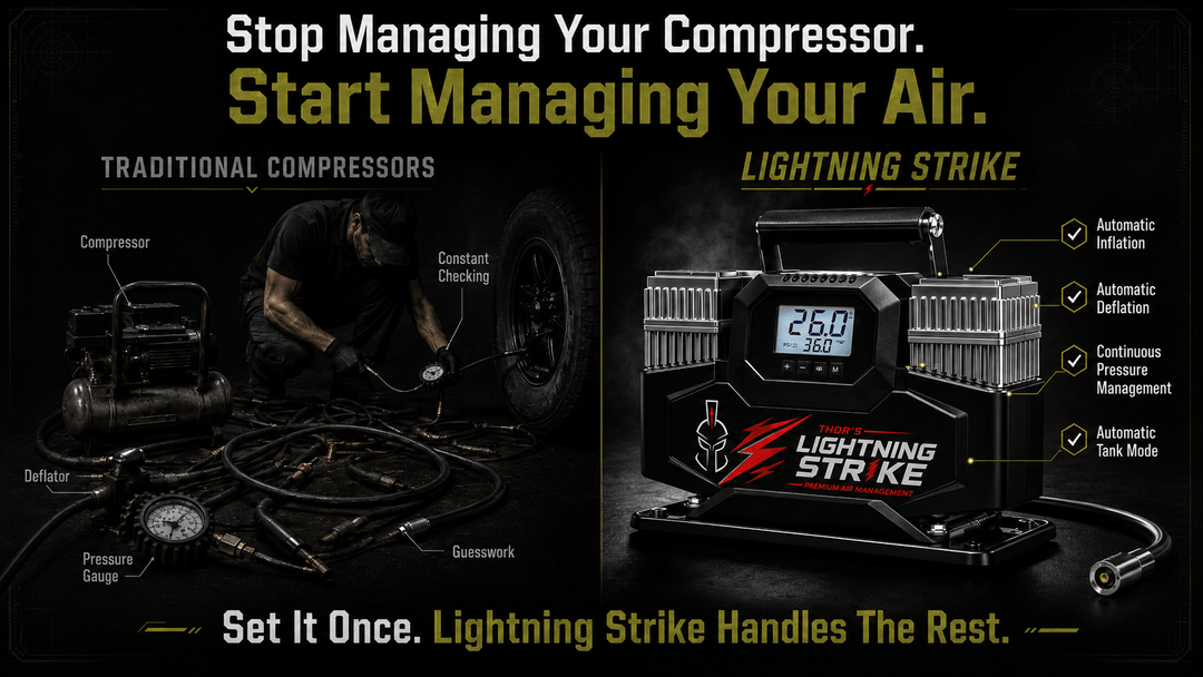Thor’s Lightning StrikePro™ 12V Portable Air Compressor | 10.6 CFM Automatic Inflation & Deflation