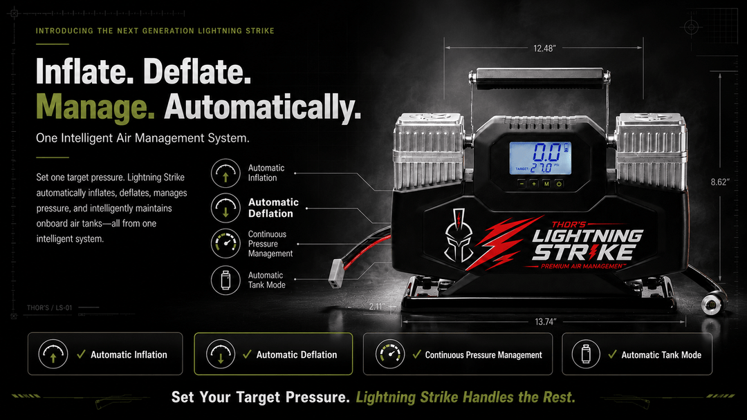 Thor’s Lightning StrikePro™ 12V Portable Air Compressor | 10.6 CFM Automatic Inflation & Deflation