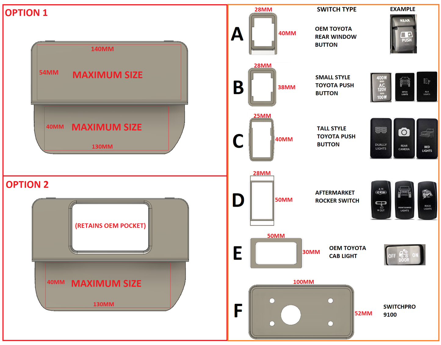Meso Customs CUSTOM LAYOUT switch panel for Tacoma (2016-2023)