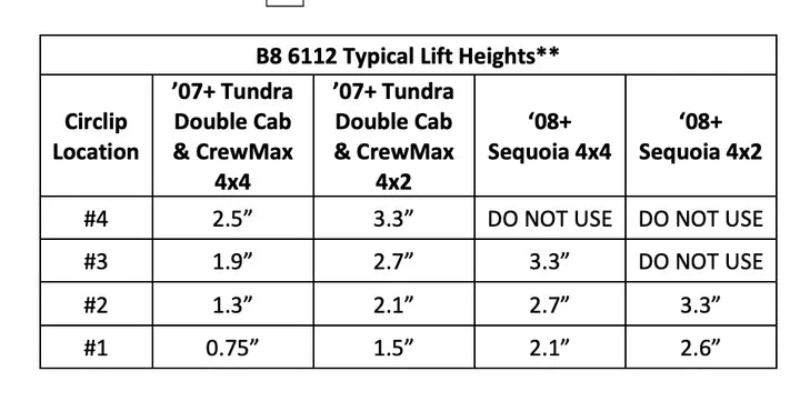 Bilstein 6112 Leveling Kit for Tundra (2007-2021)