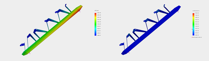 Nytop Rock Sliders for Sequoia (2023+)