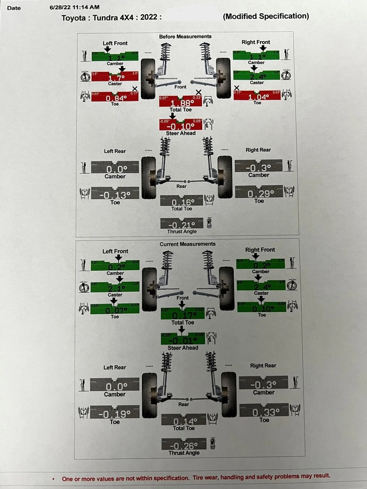 Westcott Designs Preload Collar Lift Kit for Tundra TRD (2022+)