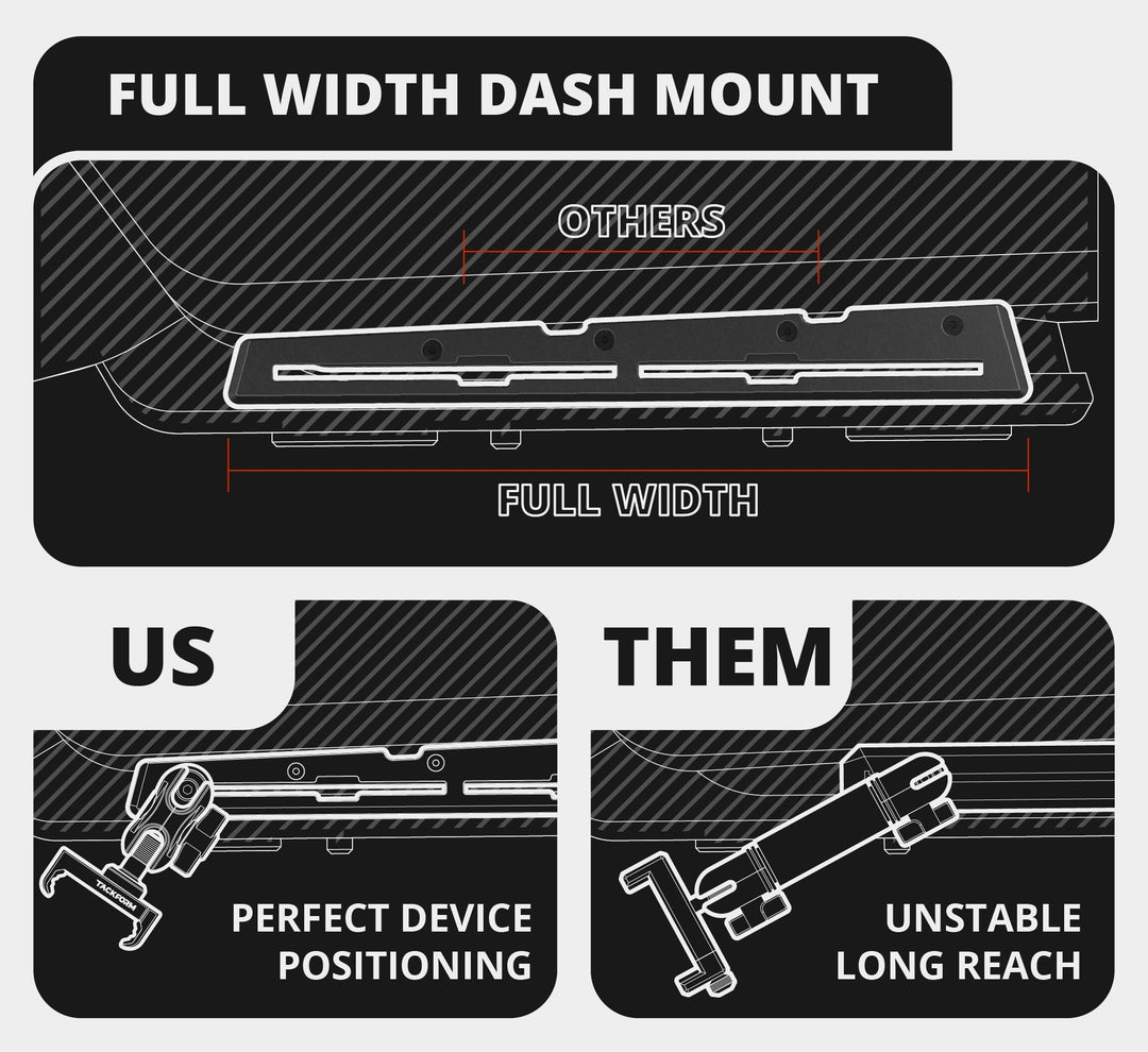 TackForm TRAXX™ - Slim Track Dash Bracket With 20LITE Phone & Tablet Mounts | 2016 - 2023 Toyota Tacoma