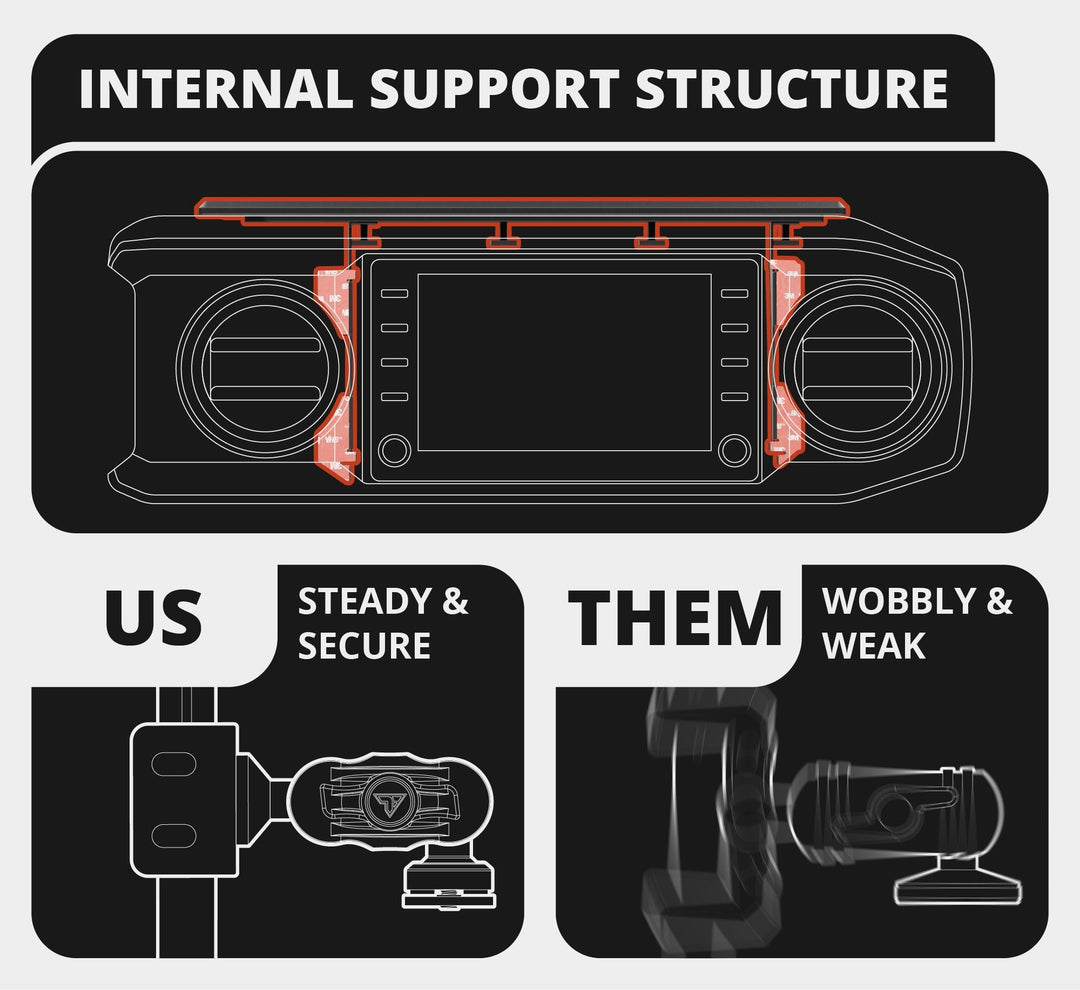 TRAXX™ - Slim Track Dash Bracket With 20LITE Phone Mount | 2016 - 2023 Toyota Tacoma
