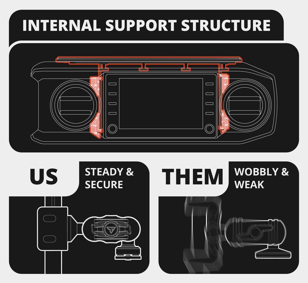 TRAXX™ - Slim Track Dash Bracket With Dual 20LITE Phone Mounts | 2016 - 2023 Toyota Tacoma