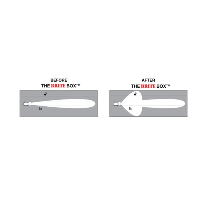 Aspire Auto Accessories The Brite Box High Beam & Low Beam Mod for FJ Cruiser (2007-2014)